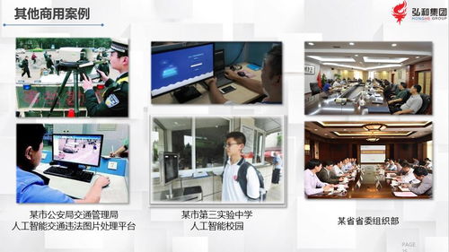 弘和集團產(chǎn)品技術(shù)架構(gòu)與咨詢服務(wù)介紹