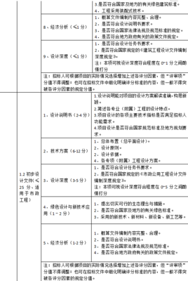 關于印發(fā)《江蘇省房屋建筑和市政基礎設施項目工程總承包招標投標導則》的通知